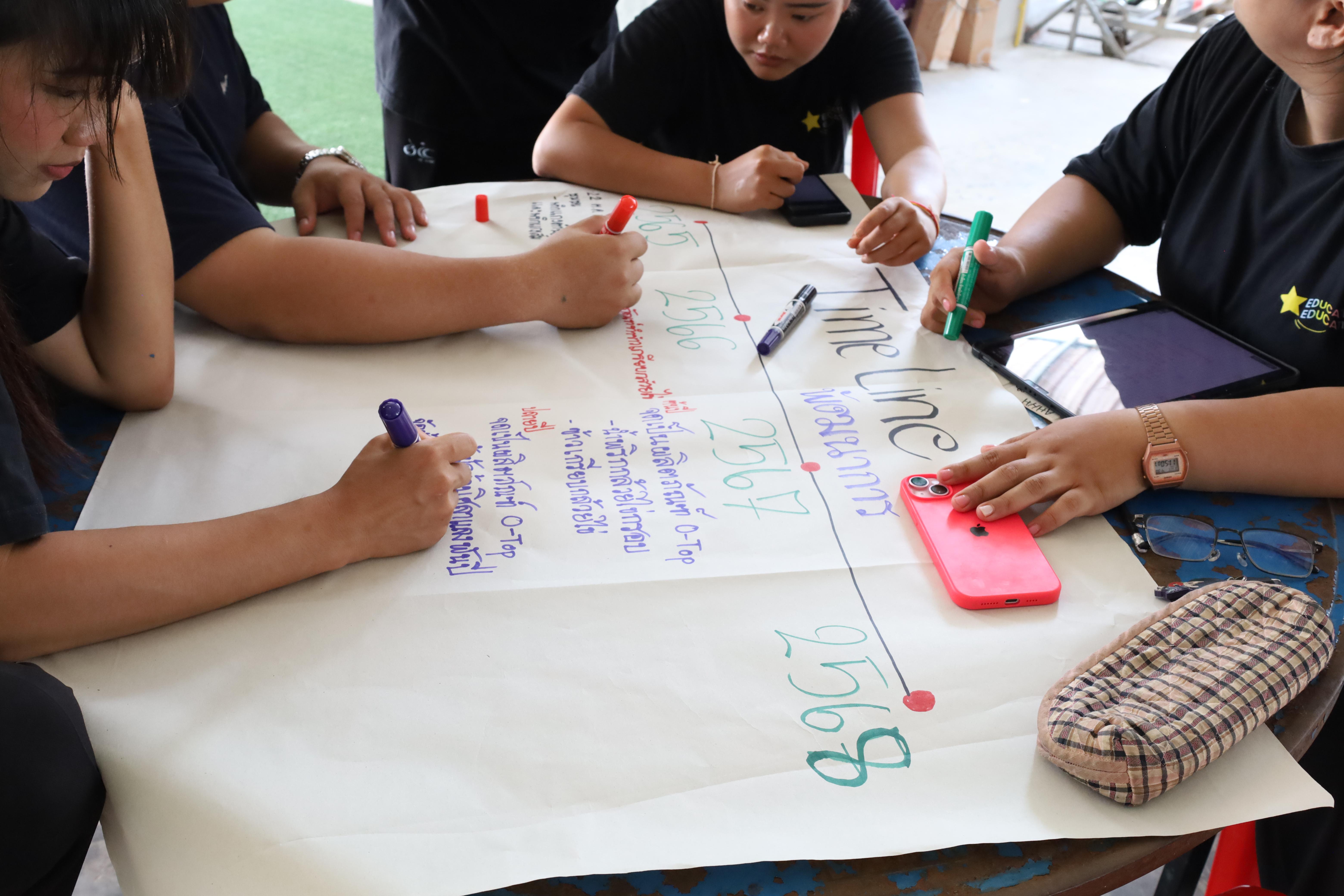 484. เมื่อวันที่ 28 - 29 เมษายน 2568 กิจกรรม Social Enterprise 1 กิจกรรมลงพื้นที่ทดลองเครื่องมือทางวิศวกรสังคมผ่านการเรียนรู้ ณ หมู่ 3 ตำบลหนองปลิง อำเภอเมืองกำแพงเพชร จังหวัดกำแพงเพชร