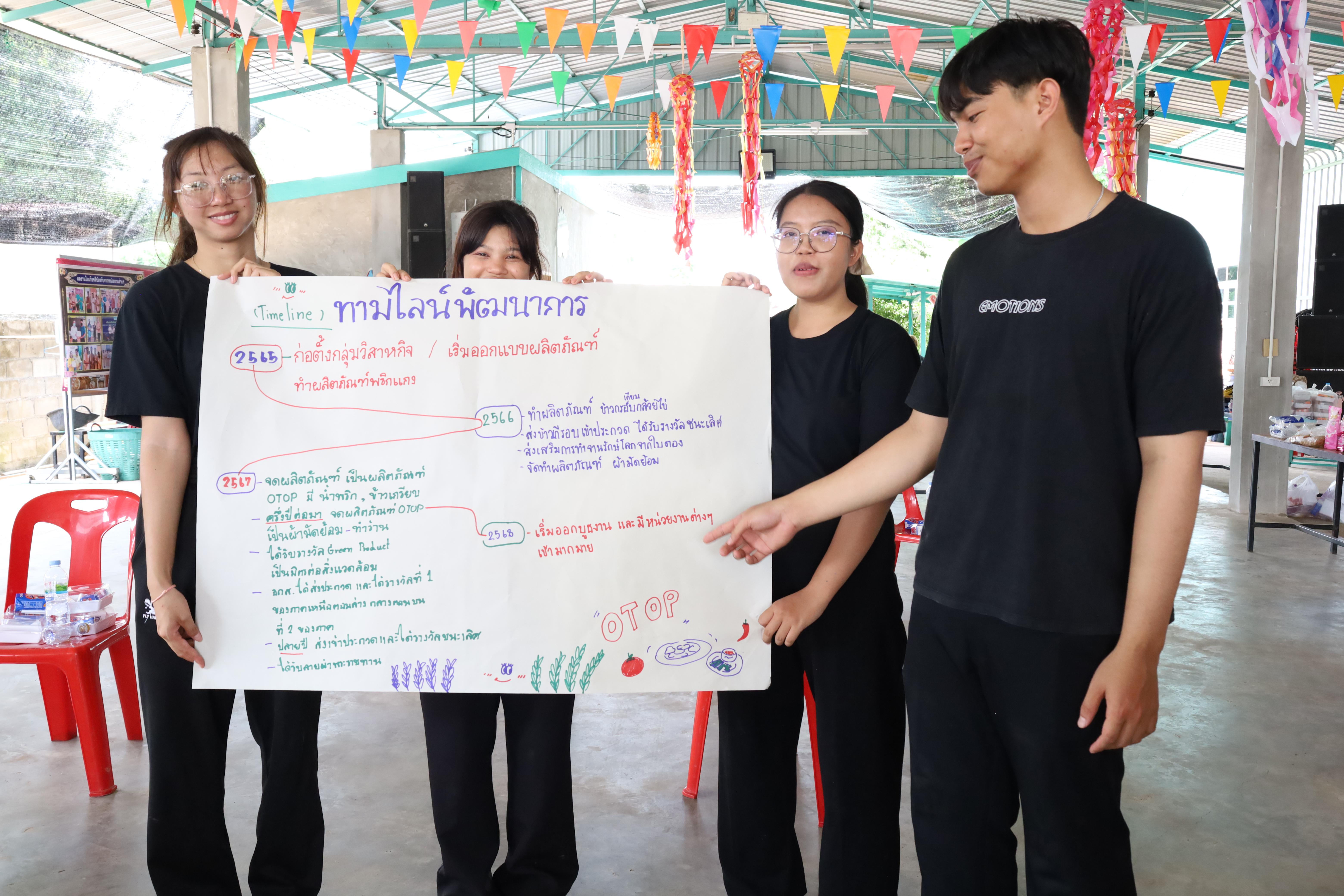 498. เมื่อวันที่ 28 - 29 เมษายน 2568 กิจกรรม Social Enterprise 1 กิจกรรมลงพื้นที่ทดลองเครื่องมือทางวิศวกรสังคมผ่านการเรียนรู้ ณ หมู่ 3 ตำบลหนองปลิง อำเภอเมืองกำแพงเพชร จังหวัดกำแพงเพชร