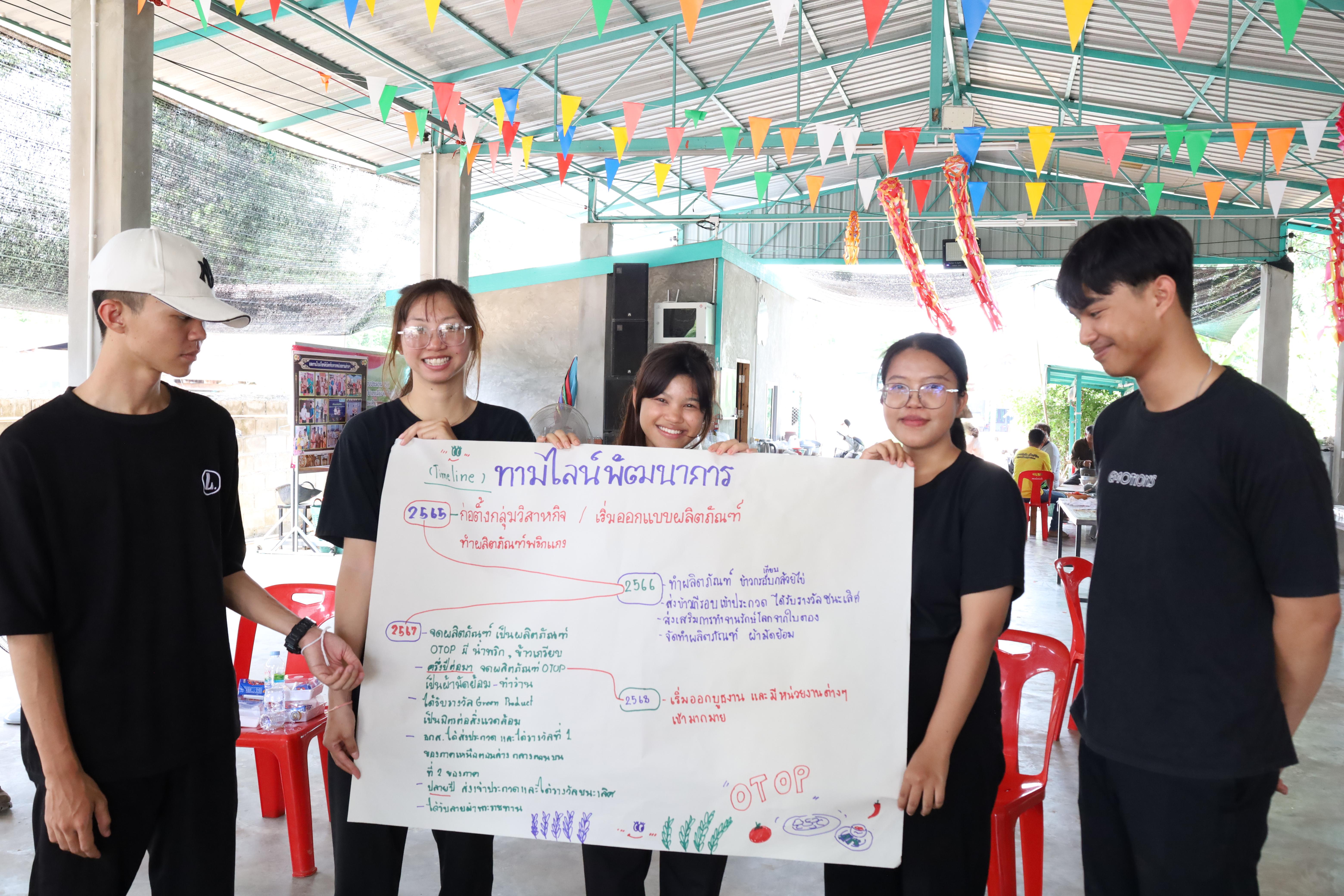 503. เมื่อวันที่ 28 - 29 เมษายน 2568 กิจกรรม Social Enterprise 1 กิจกรรมลงพื้นที่ทดลองเครื่องมือทางวิศวกรสังคมผ่านการเรียนรู้ ณ หมู่ 3 ตำบลหนองปลิง อำเภอเมืองกำแพงเพชร จังหวัดกำแพงเพชร
