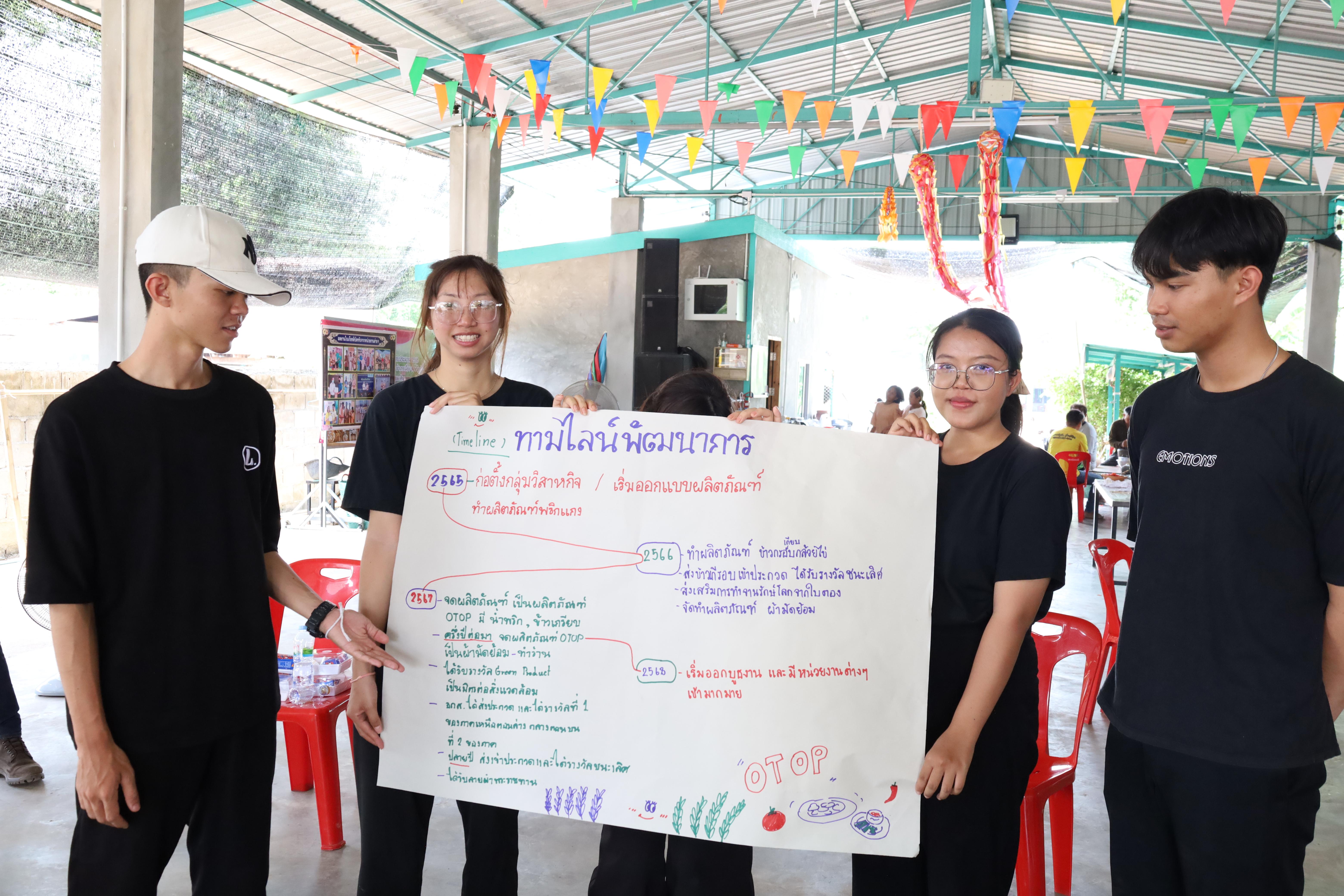 504. เมื่อวันที่ 28 - 29 เมษายน 2568 กิจกรรม Social Enterprise 1 กิจกรรมลงพื้นที่ทดลองเครื่องมือทางวิศวกรสังคมผ่านการเรียนรู้ ณ หมู่ 3 ตำบลหนองปลิง อำเภอเมืองกำแพงเพชร จังหวัดกำแพงเพชร