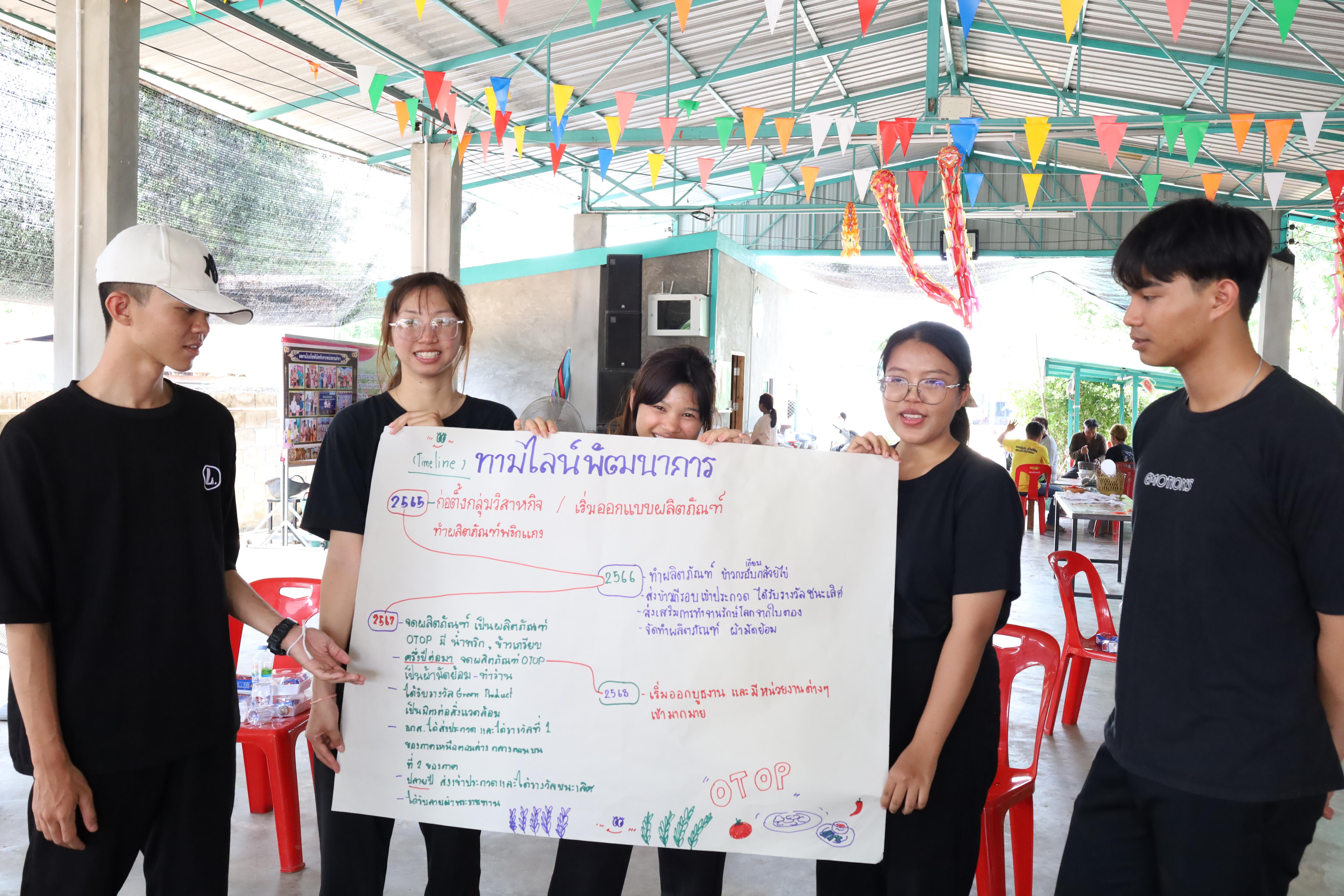 506. เมื่อวันที่ 28 - 29 เมษายน 2568 กิจกรรม Social Enterprise 1 กิจกรรมลงพื้นที่ทดลองเครื่องมือทางวิศวกรสังคมผ่านการเรียนรู้ ณ หมู่ 3 ตำบลหนองปลิง อำเภอเมืองกำแพงเพชร จังหวัดกำแพงเพชร
