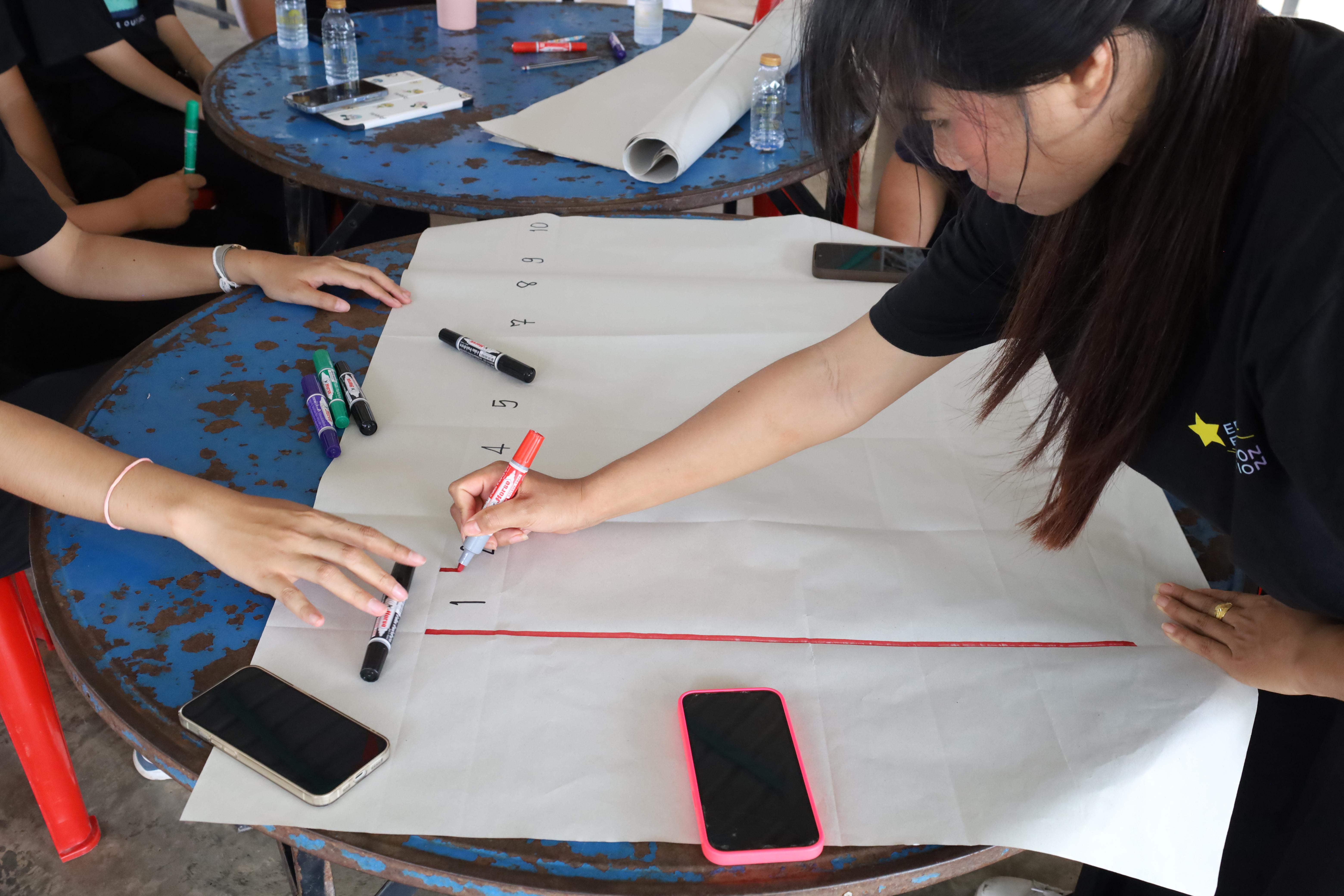 552. เมื่อวันที่ 28 - 29 เมษายน 2568 กิจกรรม Social Enterprise 1 กิจกรรมลงพื้นที่ทดลองเครื่องมือทางวิศวกรสังคมผ่านการเรียนรู้ ณ หมู่ 3 ตำบลหนองปลิง อำเภอเมืองกำแพงเพชร จังหวัดกำแพงเพชร
