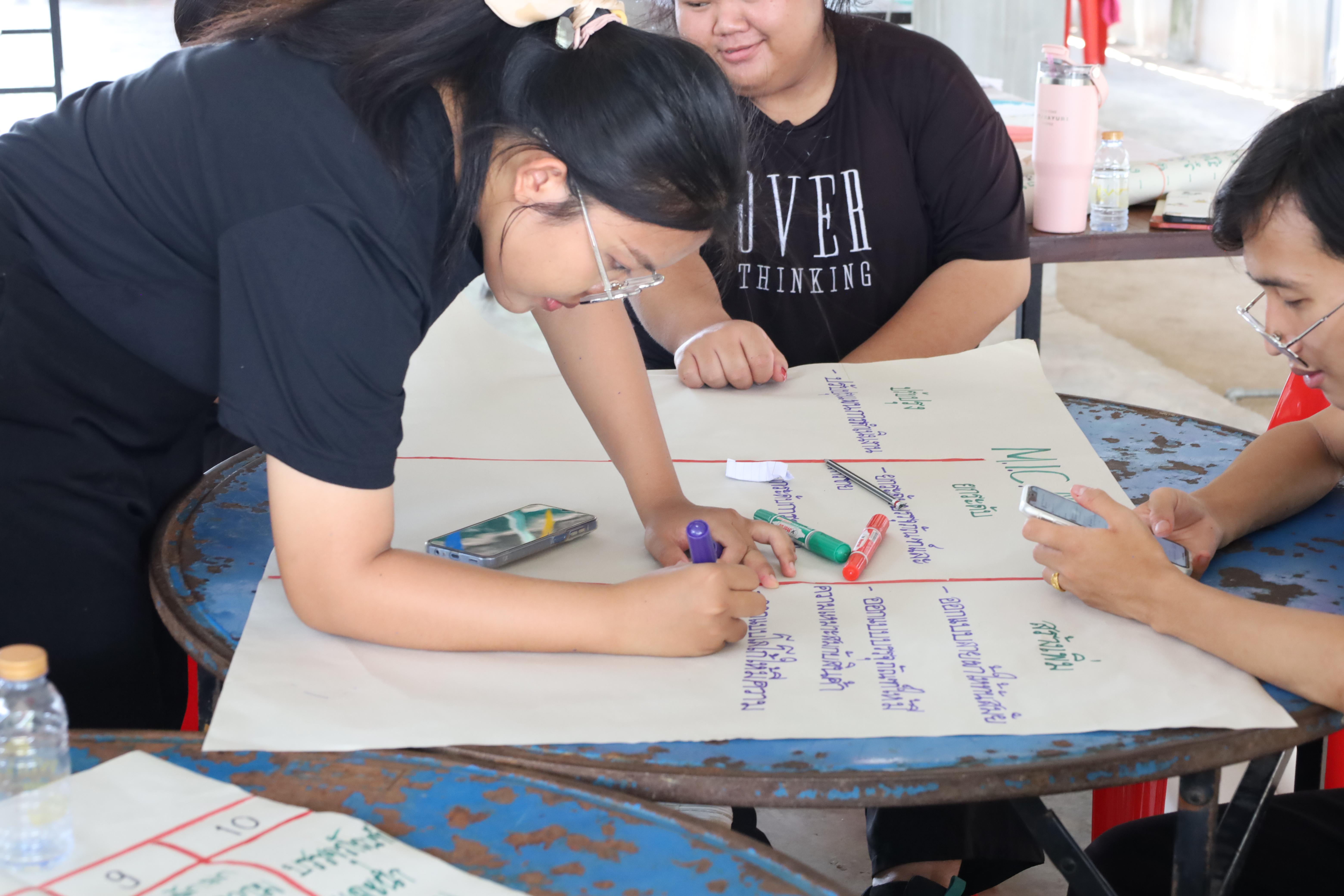 573. เมื่อวันที่ 28 - 29 เมษายน 2568 กิจกรรม Social Enterprise 1 กิจกรรมลงพื้นที่ทดลองเครื่องมือทางวิศวกรสังคมผ่านการเรียนรู้ ณ หมู่ 3 ตำบลหนองปลิง อำเภอเมืองกำแพงเพชร จังหวัดกำแพงเพชร