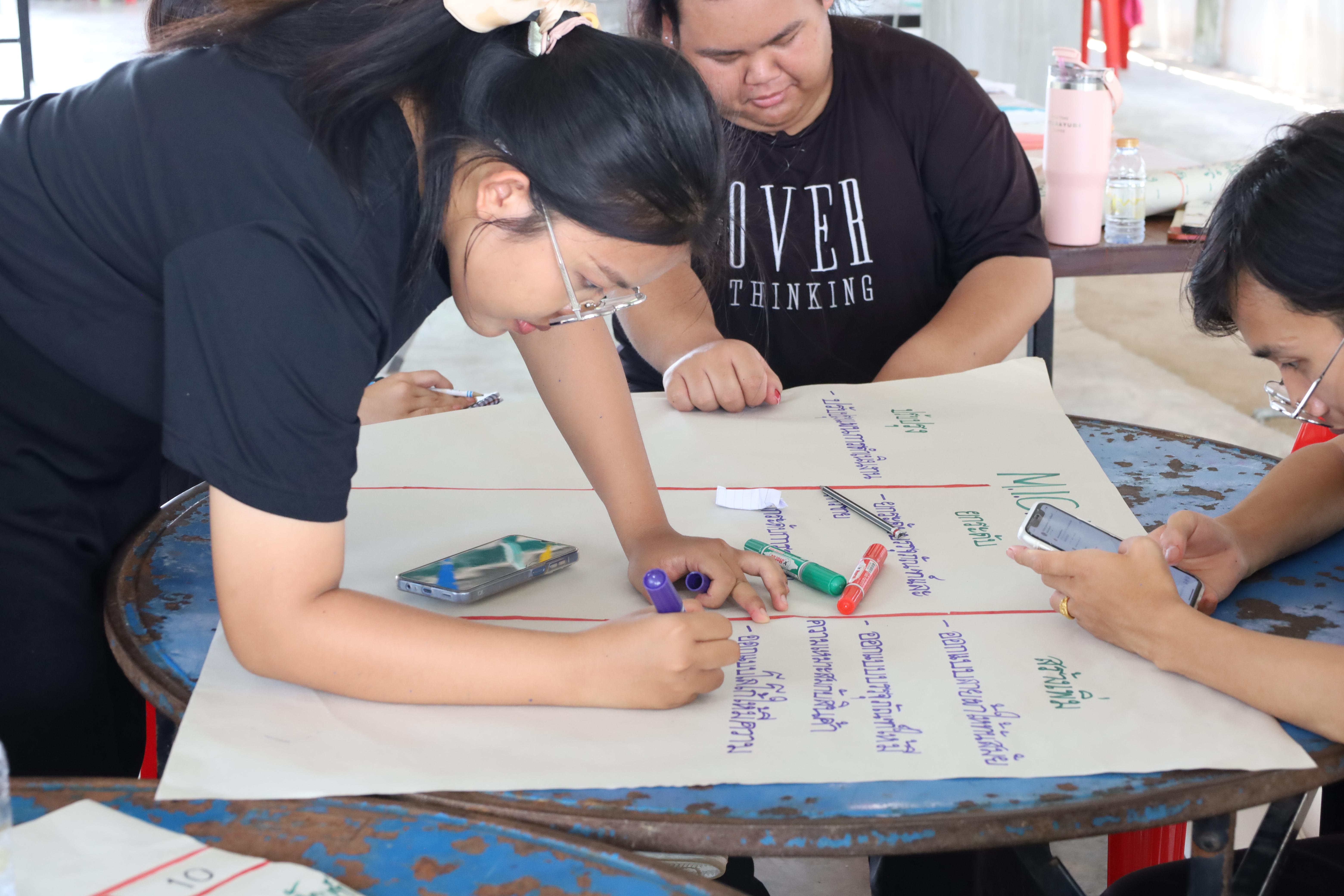 574. เมื่อวันที่ 28 - 29 เมษายน 2568 กิจกรรม Social Enterprise 1 กิจกรรมลงพื้นที่ทดลองเครื่องมือทางวิศวกรสังคมผ่านการเรียนรู้ ณ หมู่ 3 ตำบลหนองปลิง อำเภอเมืองกำแพงเพชร จังหวัดกำแพงเพชร