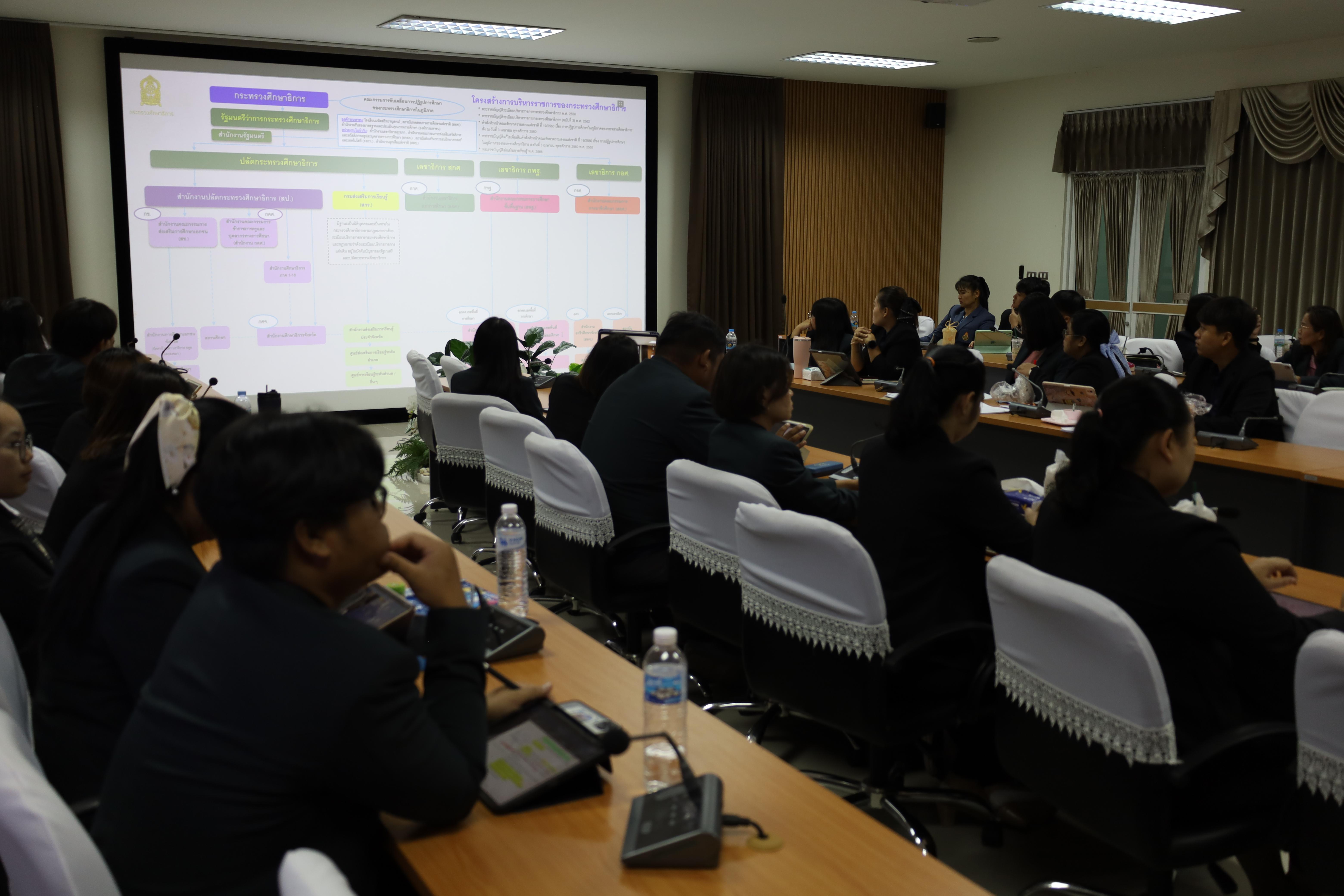 84. สาขาวิชาการบริหารการศึกษา ระดับบัณฑิตศึกษา คณะครุศาสตร์ มหาวิทยาลัยราชภัฏกำแพงเพชร ได้จัดกิจกรรม อบรมเชิงปฏิบัติการ “การเตรียมความพร้อมก่อนฝึกประสบการณ์วิชาชีพ” ประจำปีการศึกษา 2568