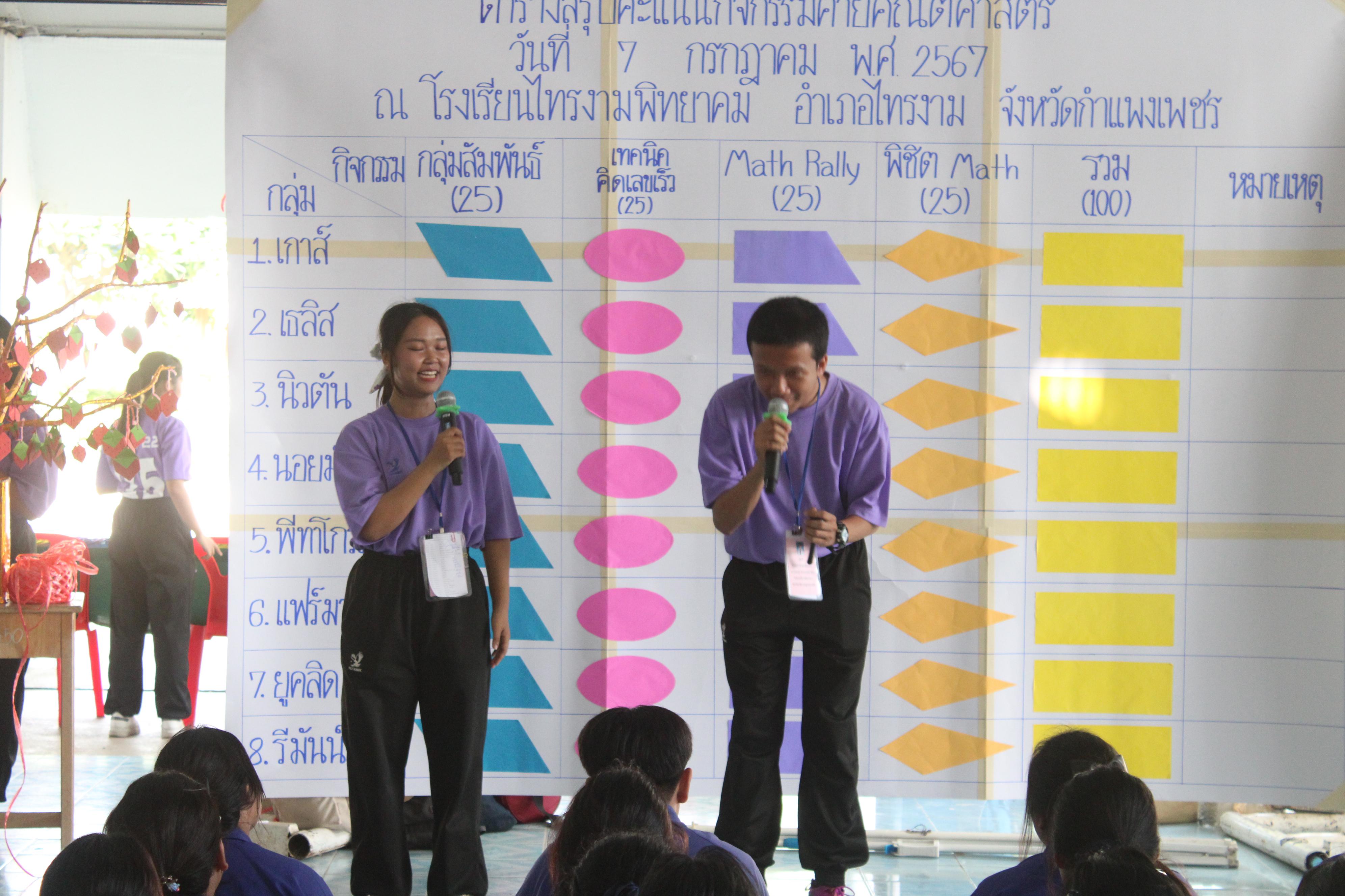 11. ค่ายวิชาการ กิจกรรมค่ายคณิตศาสตร์ โรงเรียนไทรงามพิทยาคม วันที่ 7 กรกฎาคม 2567 อาจารย์ในโปรแกรมวิชาคณิตศาสตร์และนักศึกษาชั้นปีที่ 3 ได้จัดกิจกรรมนี้ขึ้นเพื่อสร้างทักษะและเจตคติที่ดีต่อวิชาคณิตศาสตร์