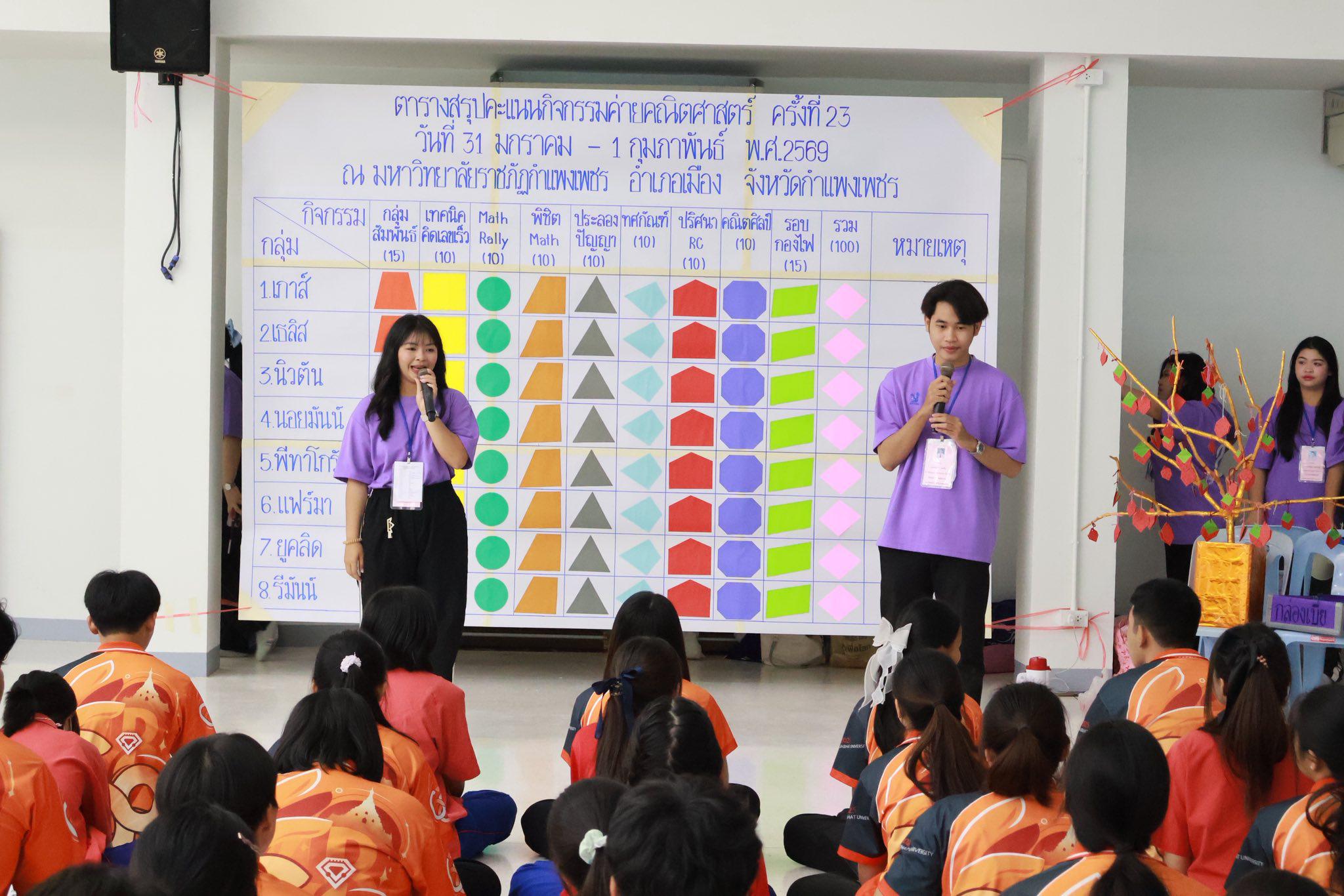 3. โครงการพัฒนาคุณลักษณะบัณฑิตคณิตศาสตร์”กิจกรรมค่ายคณิตศาสตร์ ครั้งที่23“