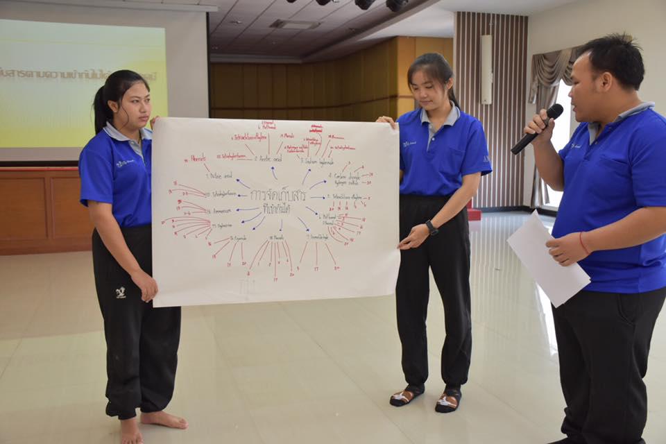 8. วันที่ 2 กุมภาพันธ์ 2562 โครงการพัฒนาทักษะการใช้เครื่องมือวิทยาศาสตร์ ภายใต้โครงการพัฒนาคุณลักษณะนักศึกษาตามกรอบการประกันคุณภาพการศึกษาระดับหลักสูตร ประจำปีงบประมาณ 2562